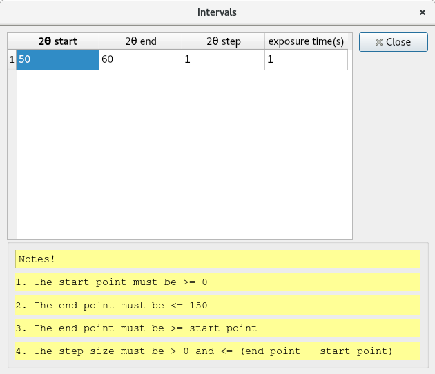 intervals table
